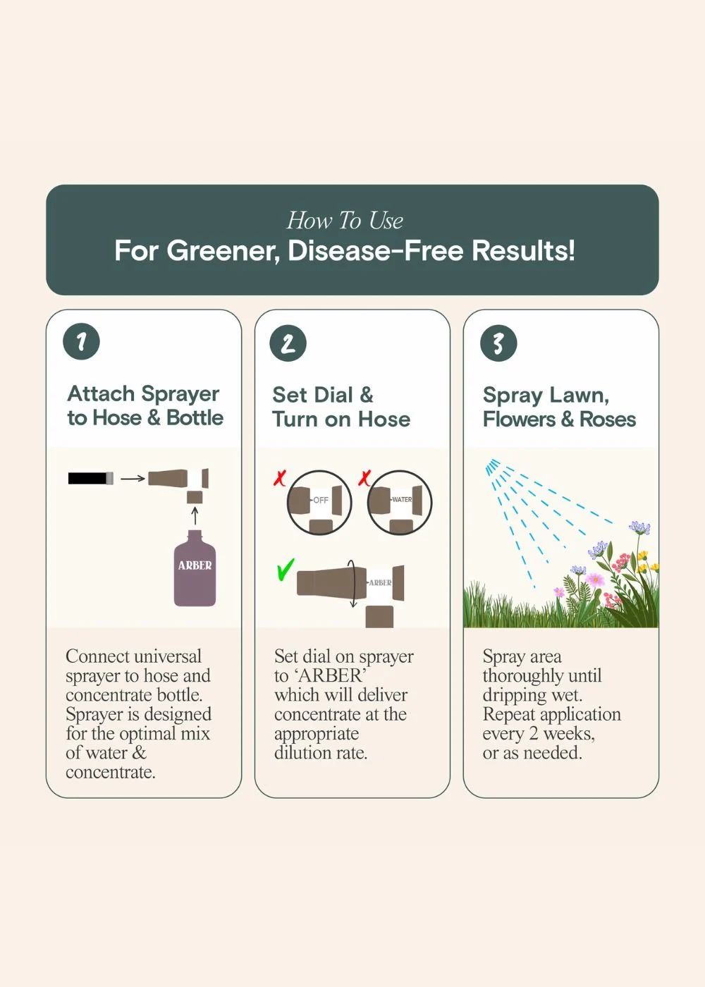 Organic Rose & Flower Fungicide Spray - Image 5