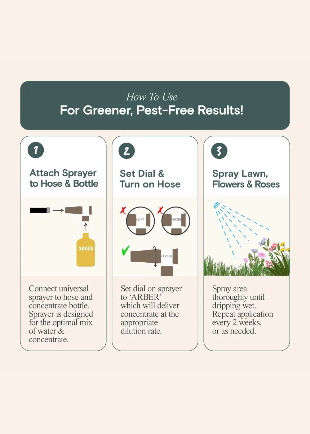 Organic Rose & Flower Insecticide Spray - Image 5